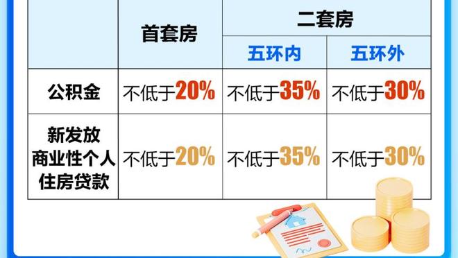 超六！克拉克森22中11砍下30分3篮板6助攻&末节16分